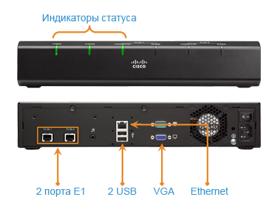 Обзор cisco be3000