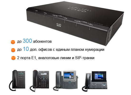 Cisco be 3000